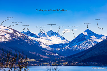 Fra Fjord til Fjell